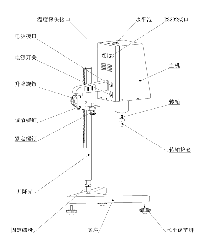 精天 SNB-AI+L0 数显旋转式粘度计详情图2
