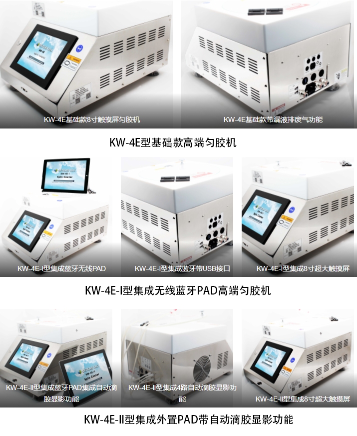 赛德凯斯 KW-4E-I 匀胶机详情图1