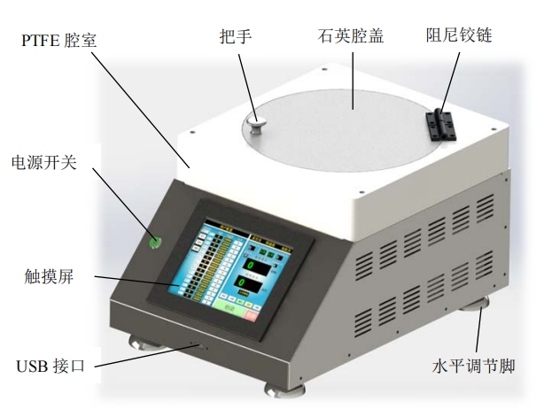 赛德凯斯 KW-4L-I 匀胶机详情图2