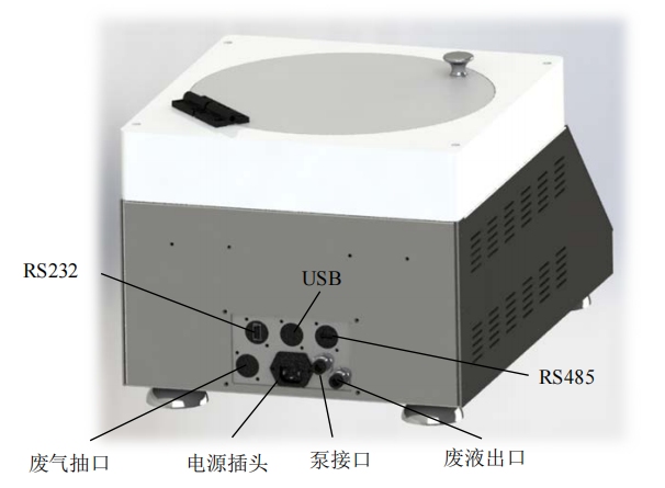 赛德凯斯 KW-4E-II 匀胶机详情图3