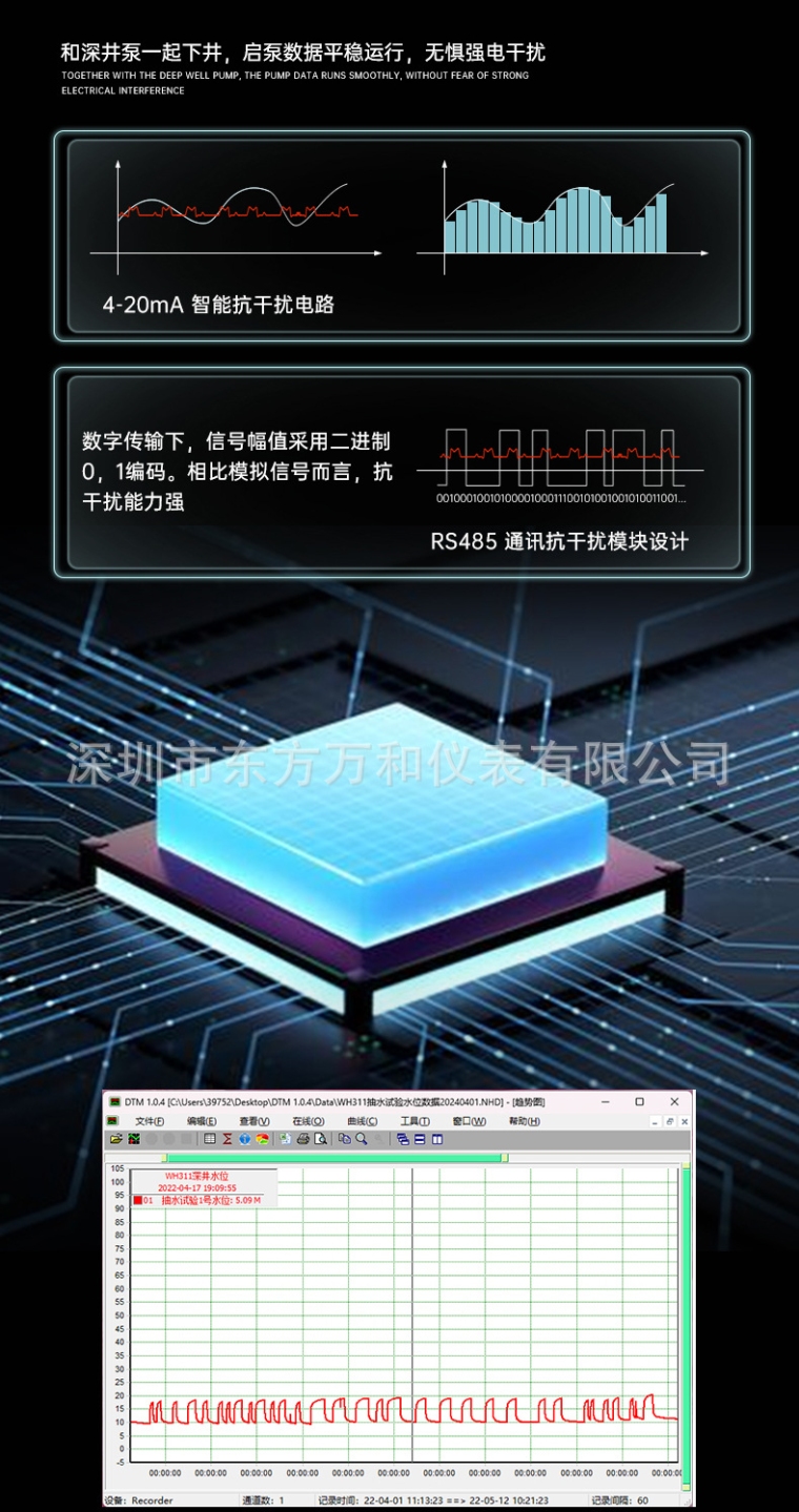 地下水位自动监测仪 电子水位水温计
