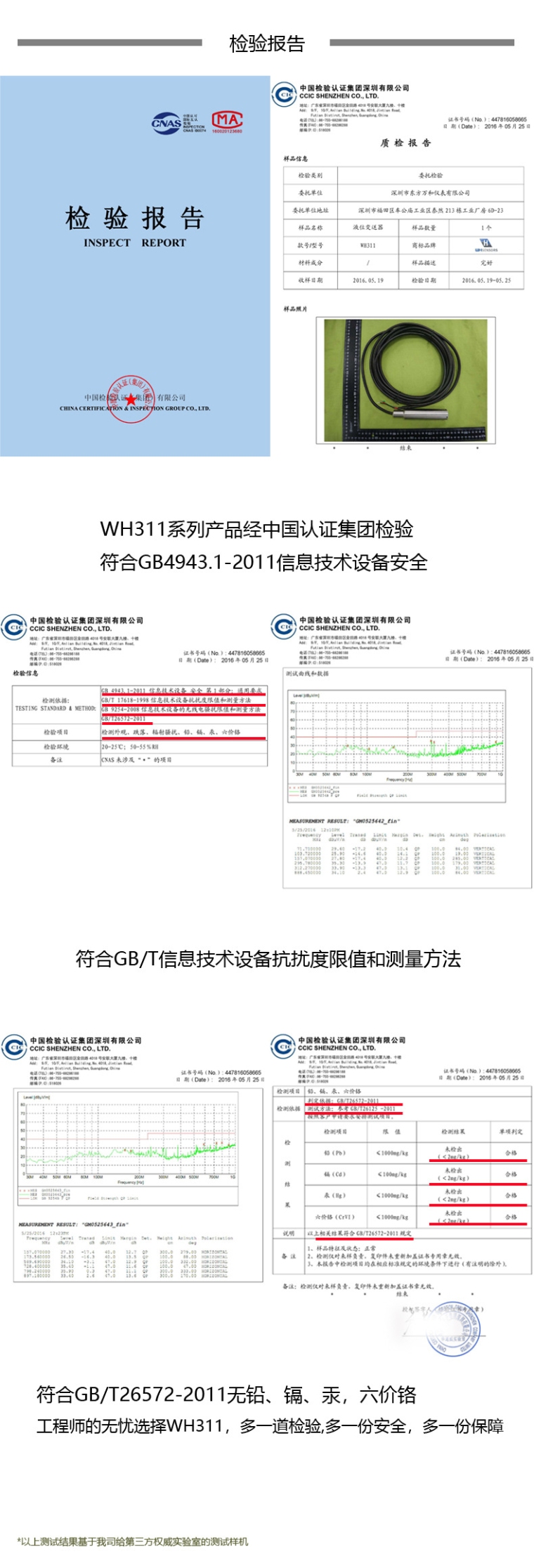 20190712790质检报告6(1)
