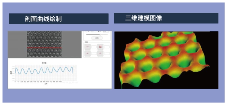 艾尼提 3R-YD3D3000S 超景深3D显微镜详情图3