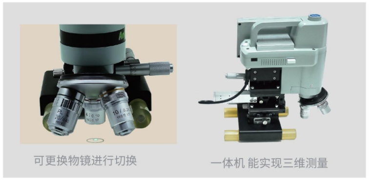 艾尼提 3R-PMGM1500A 便携式高倍深度测量仪详情图1