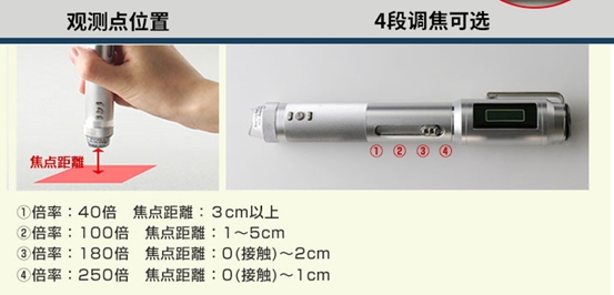 艾尼提 3R-MSBTVTY 液体对焦自动显微镜详情图1