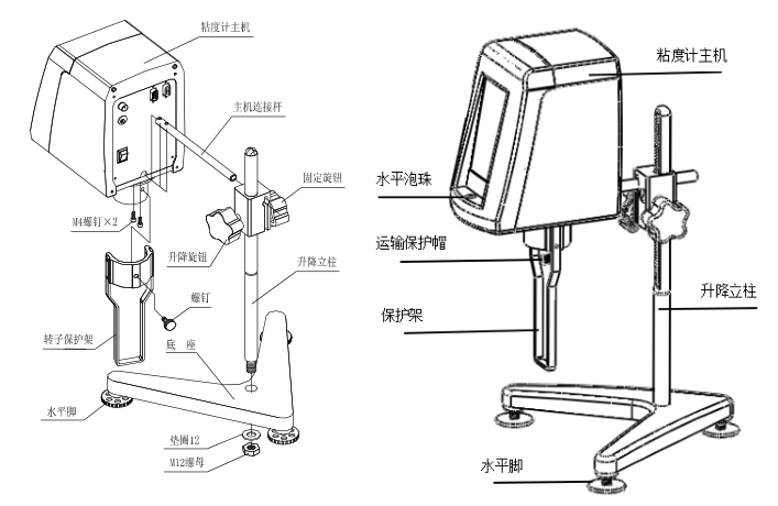 方瑞 NDJ-8S+RTD 数字式粘度计详情图1
