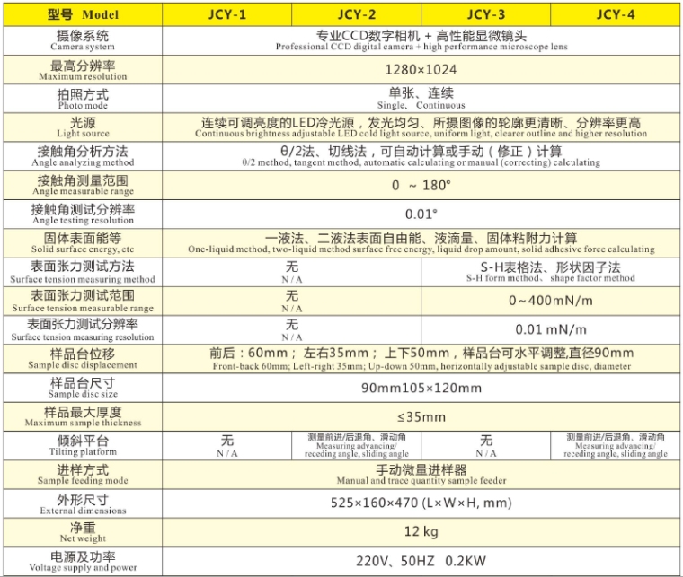JCY系列接触角测试仪