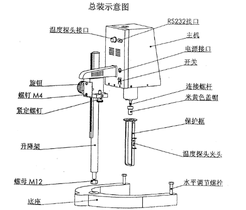 安德SNB-2数字旋转粘度计结构图