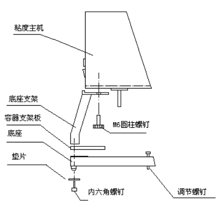 安德DV-79A数显粘度计部件总装配图