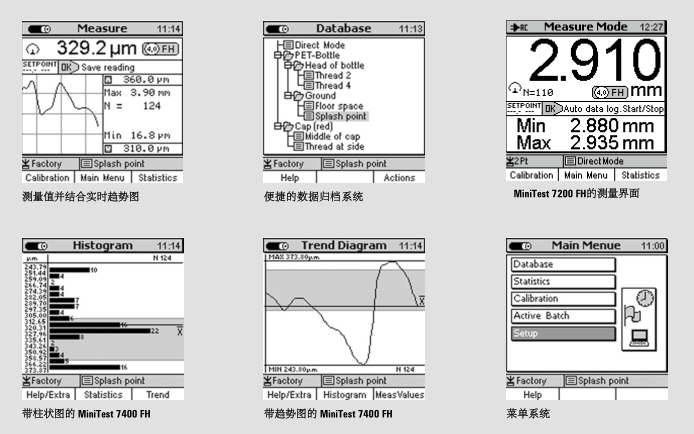 EPK MiniTest 7200 FH 壁厚测厚仪主机详情图1