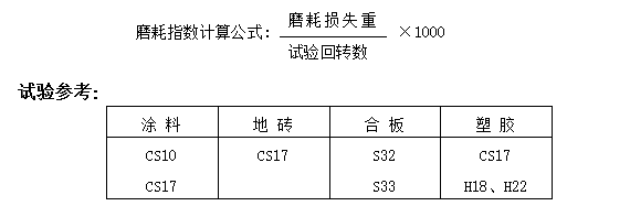 发瑞 FR-1907 TABER磨耗试验机