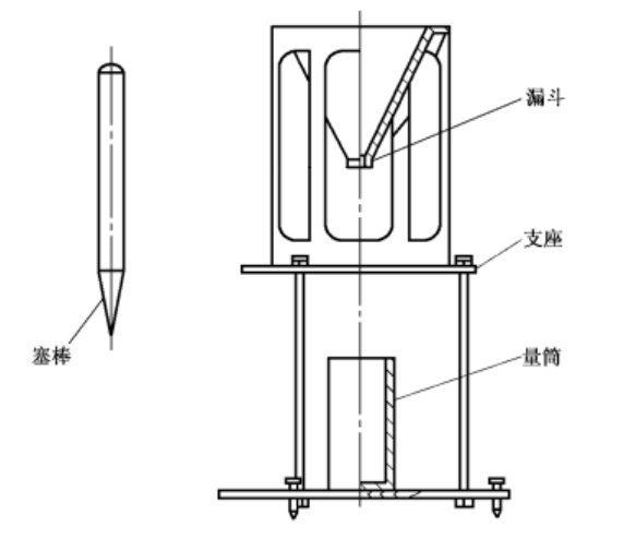 FRARIV H100 自然堆积密度计详情图1