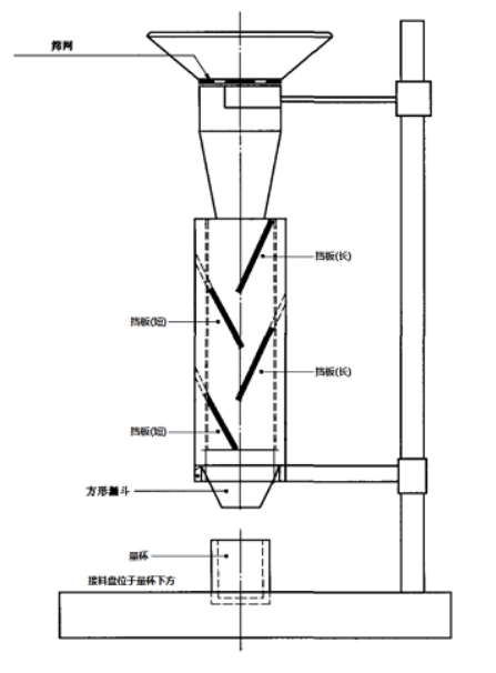 FRARIV F100 斯科特容量计详情图1