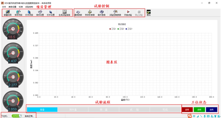 金和 XDV-300E 微控热变形维卡软化点温度测定仪详情图1