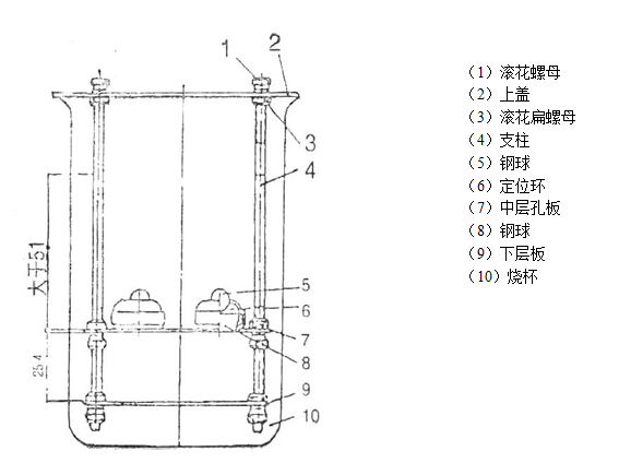 精科 LR—2 沥青软化点测定仪