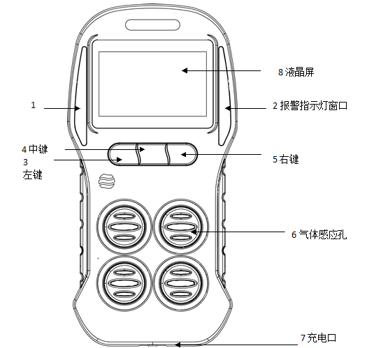 汇瑞埔 HRP-B1000-4 标准四合一气体检测仪详情图2