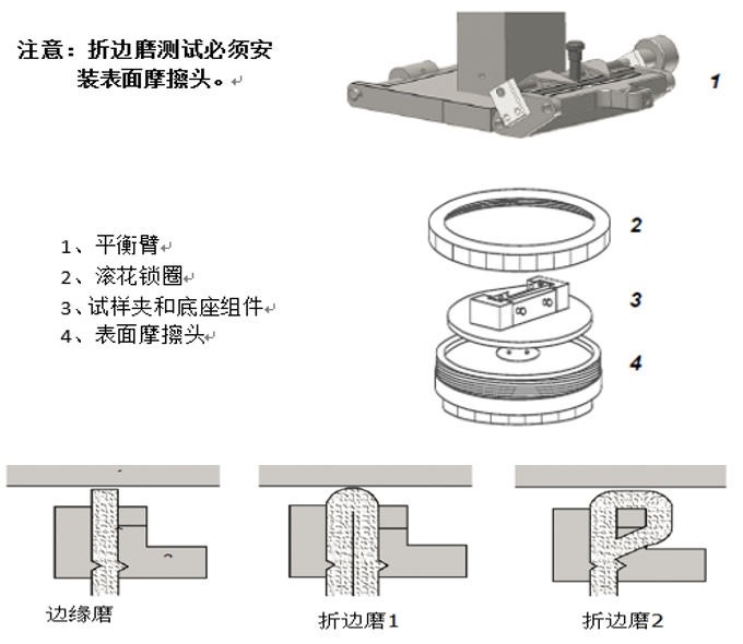 徽涛 CSI-156 多功能磨耗性能测试仪详情图2