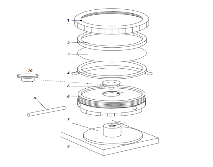 徽涛 CSI-156 多功能磨耗性能测试仪详情图4
