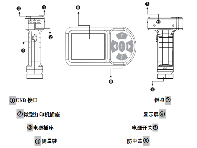  JZ-350色彩色差计主机结构图