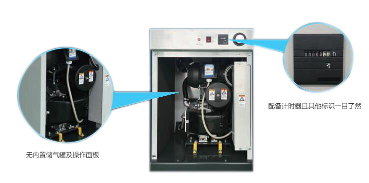 岩田SLPJ-22L无油涡旋式空压机内部结构图