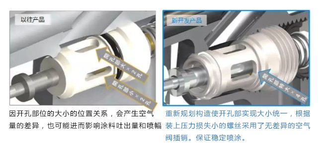 阿耐思特岩田 WIDER1-15K1S 手动喷枪详情图6