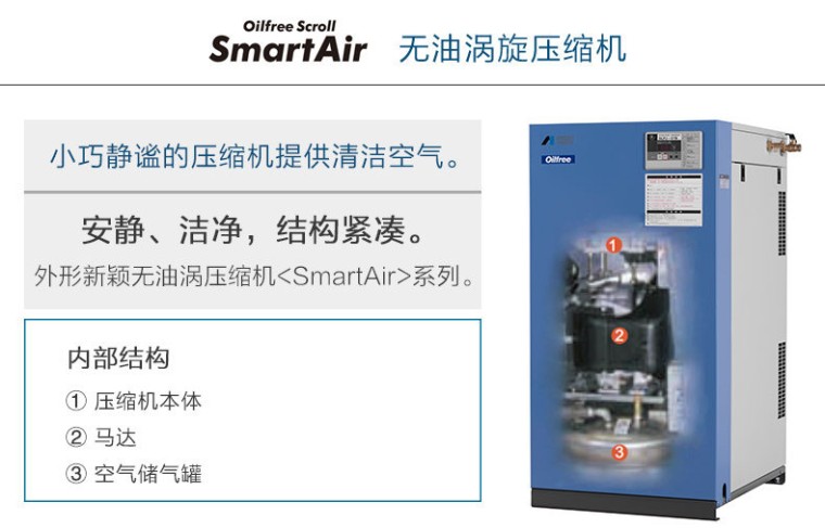 岩田SLPJ-22B无油涡旋式空压机内部结构