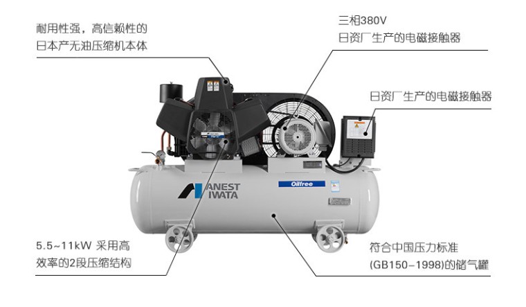 岩田TFPJ15-10无油活塞式空压机结构参数