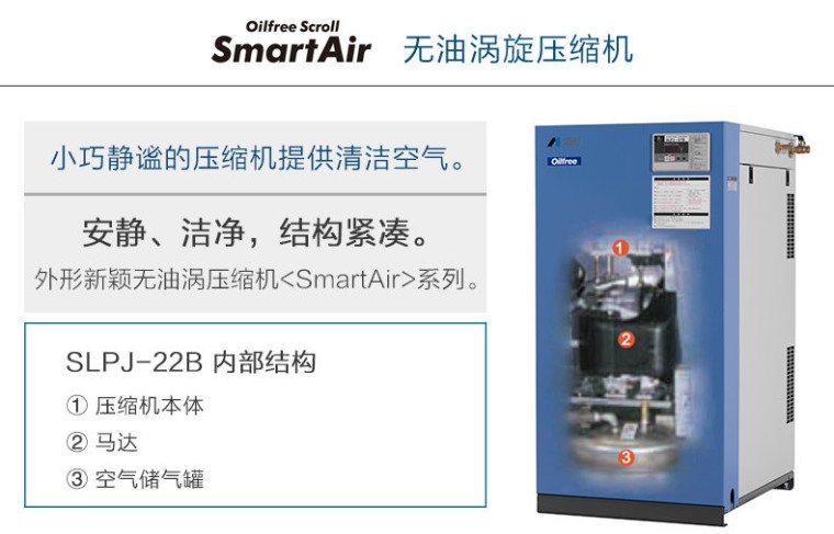 岩田SLPJ-22B无油涡旋式空压机内部结构