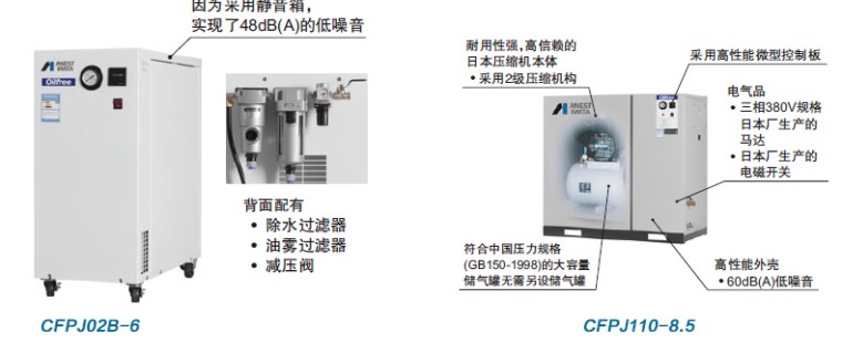 岩田CFPJ02B-6无油活塞式空压机静音箱优势
