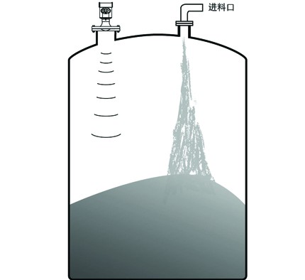 慧博新锐产品安装要求