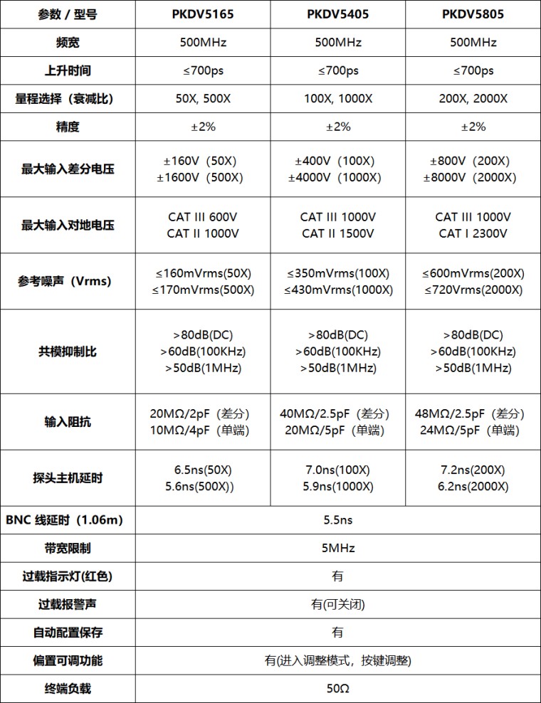 微信图片_2025-07-17_143942_005.png