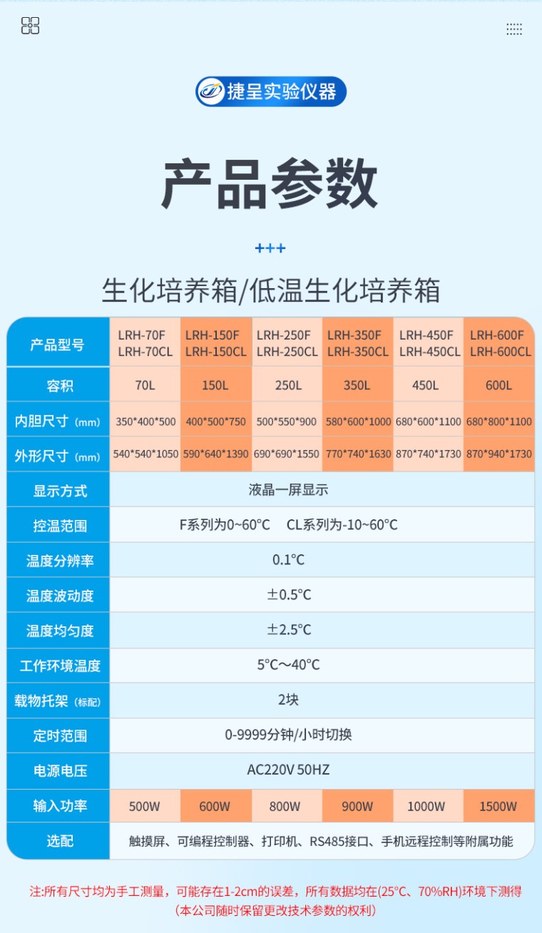 生化培养箱_11.jpg