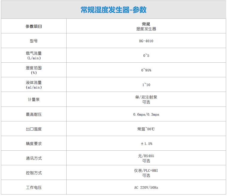 常规湿度发生器-参数.png