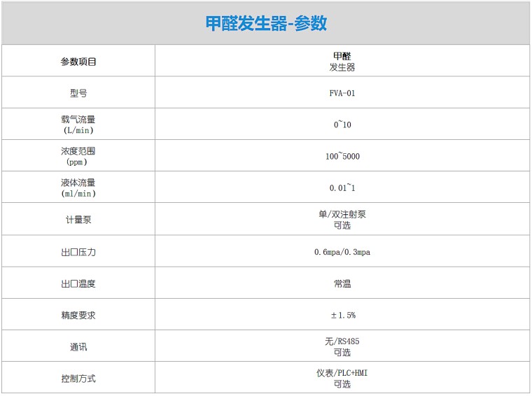 甲醛发生器-参数.png