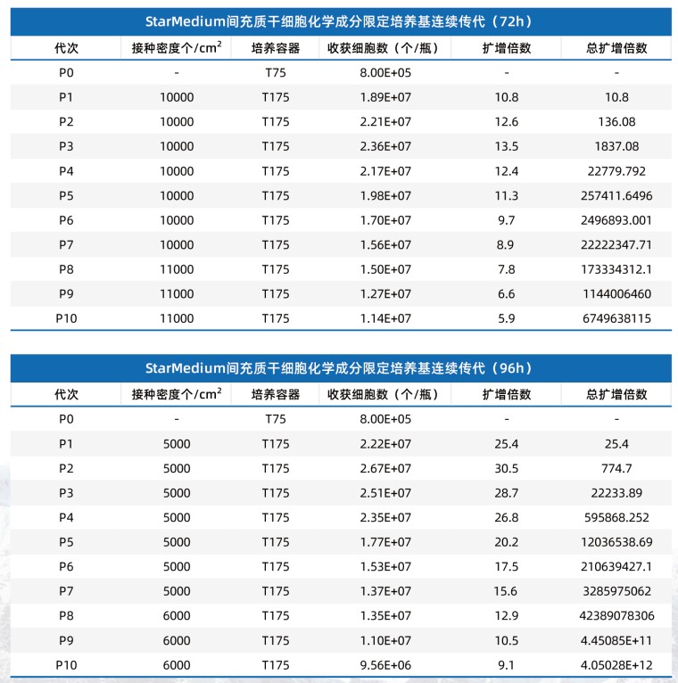 产品细节图片1