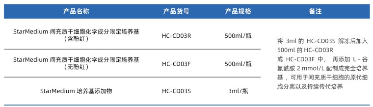 产品细节图片14