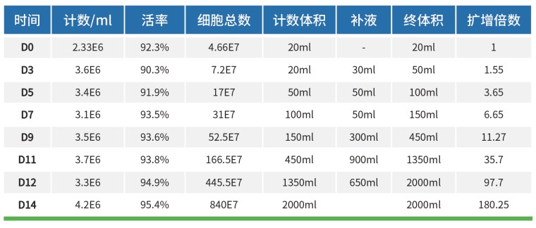 产品细节图片5
