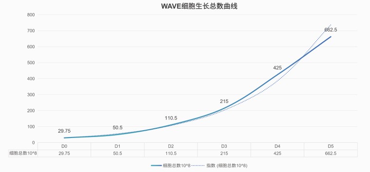 产品细节图片10