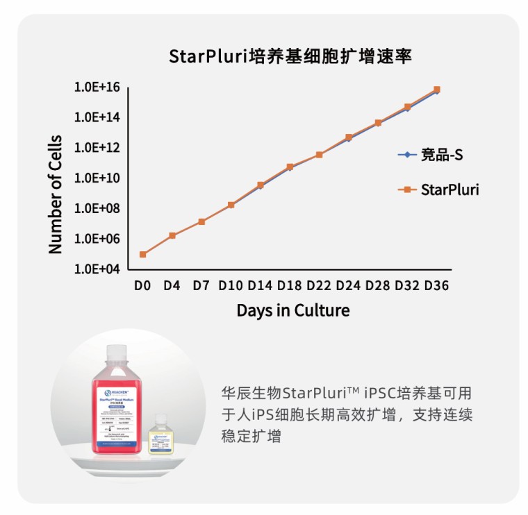 产品细节图片4