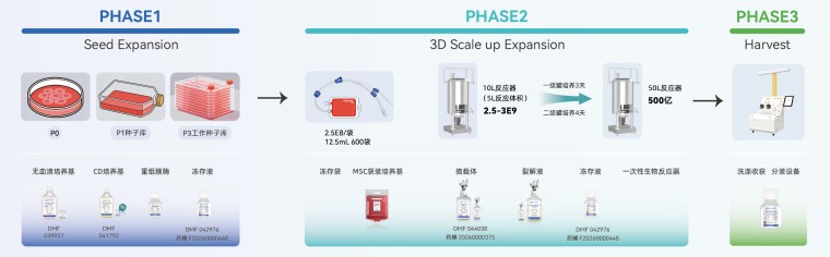 产品细节图片5