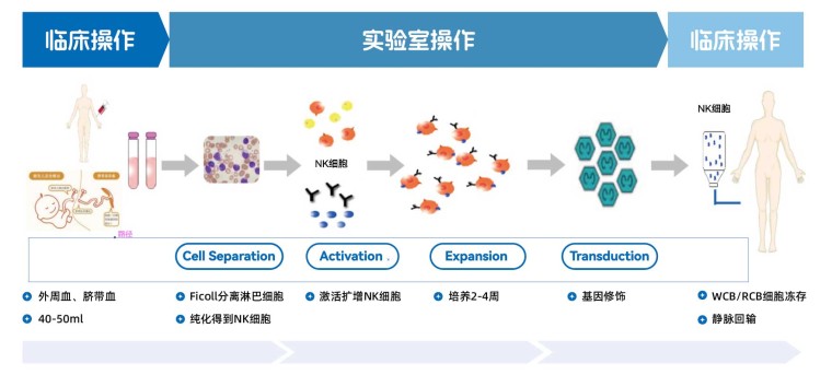 产品细节图片3