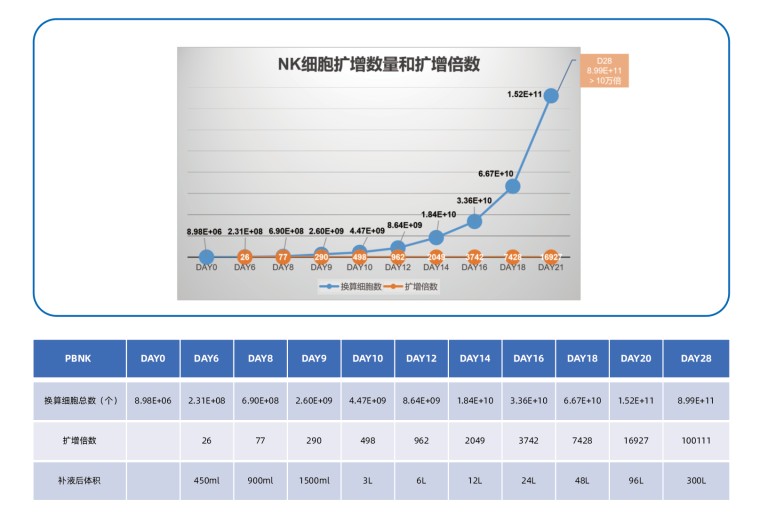 产品细节图片6