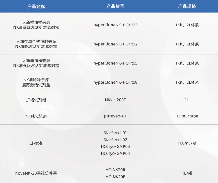 产品细节图片19