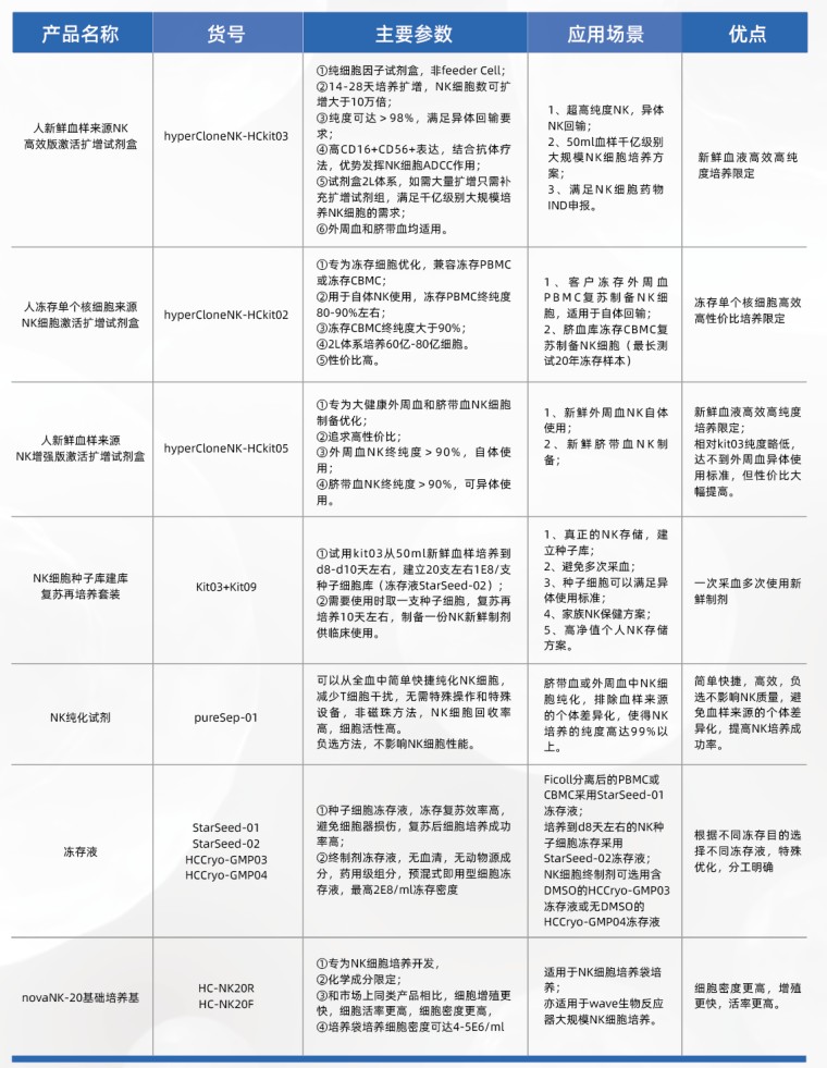 产品细节图片20