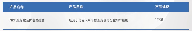 产品细节图片1