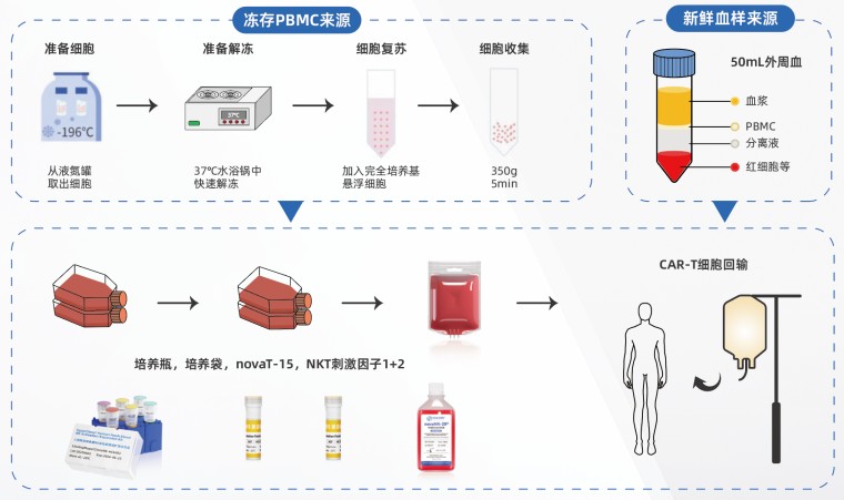 产品细节图片2
