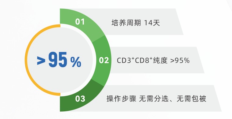 产品细节图片1