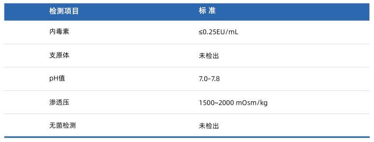产品细节图片7